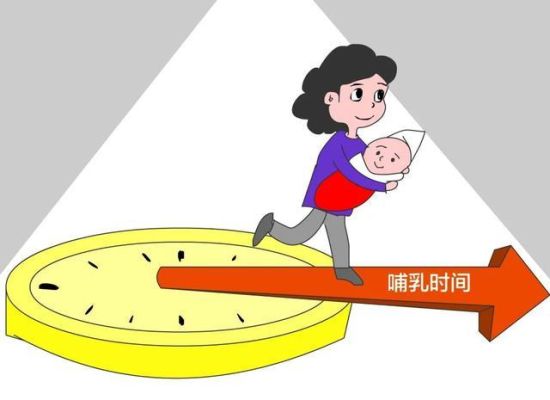 上班时间可以喂奶吗？哺乳期员工单位哺乳-图1