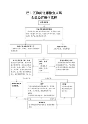 产地检疫出证流程？出证单位吗-图3