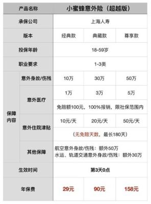 前程无忧待遇怎么样！能告诉我吗？单位5险2金都包括哪些-图1