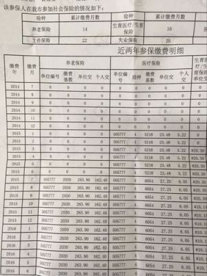 社保公司全额承担怎么做账？单位缴社保入账方法-图3