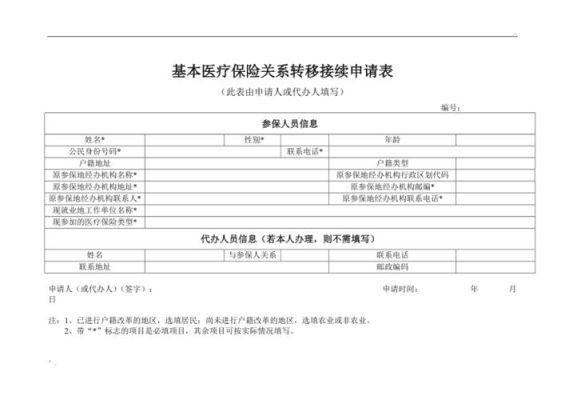 个人社保转单位交费原因写什么？单位社保转移申请怎么写-图1