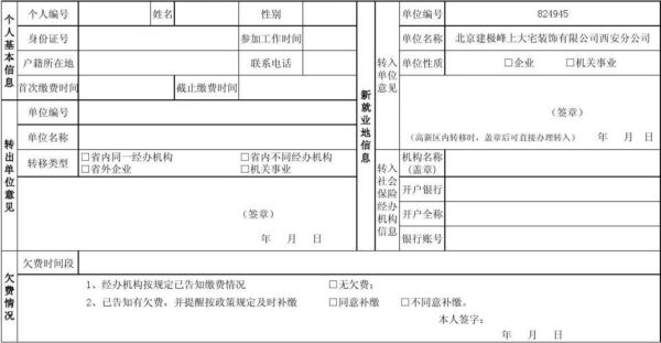 个人社保转单位交费原因写什么？单位社保转移申请怎么写-图2