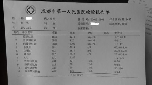 单位体检检查乙肝吗？单位体检都没查出乙肝-图3