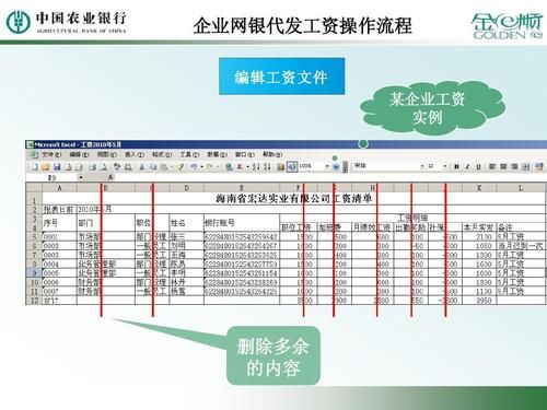 网银代发收入是什么意思？单位通过网银发工资-图1