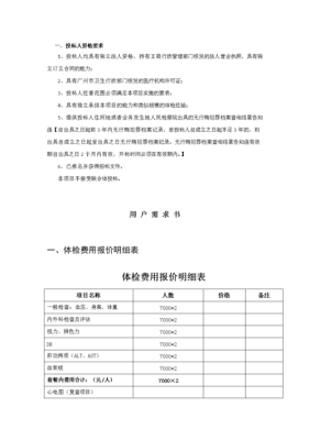 公司体检费用310查啥？工作单位体检费用-图1