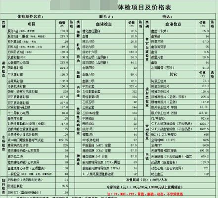 公司体检费用310查啥？工作单位体检费用-图2