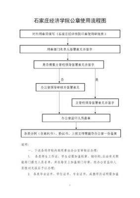 换公章后需要到哪些部门备案？机关单位更换公章流程-图3