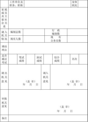 人事档案怎么调动？机关单位人事关系调动-图3