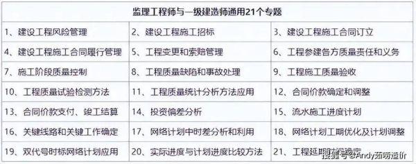 一个人同时有监理工程师证、二级建造师证。可不可以放到不同的公司？建造师能去哪些单位-图1