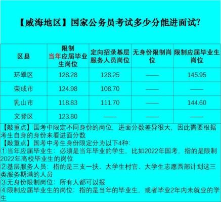 市政公司是事业单位还是企业单位？日照市事业单位2016-图1