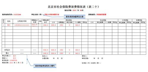 单位办理社保退费以后算断缴吗？社保退费后单位的费用-图2