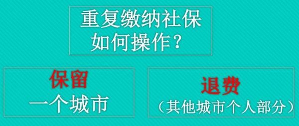 单位办理社保退费以后算断缴吗？社保退费后单位的费用-图3