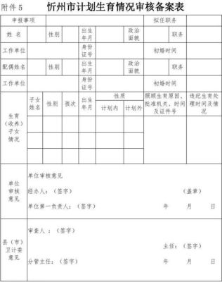 生育备案社保卡没办下来怎么办？生育备案单位不开证明-图3