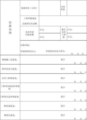 付款申请书盖财务专用章有没有法律效力？施工单位支付申请书-图3