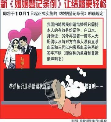 办结婚证需要开介绍信吗？什么单位要办未婚证-图1