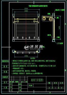 关于更换卷帘门设备申请报告怎么写？事业单位车辆处置请示-图1