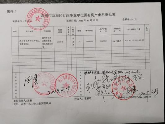 事业单位闲置地方出租最新规定？事业单位房屋出租申请-图1