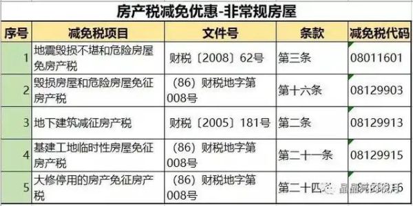 行政事业单位收取的租金上缴财政，还要不要缴纳房产税？事业单位房屋租赁交税-图2