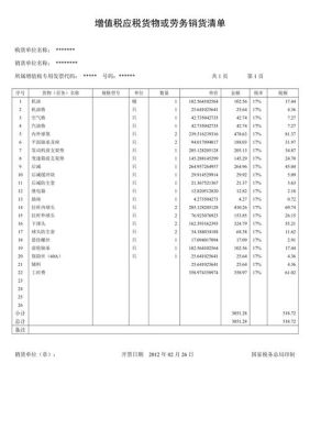 开增值税专用发票（会展策划费）税控清单要怎么写？事业单位开假税控清单-图3