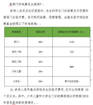 事业单位医保门诊怎么报销？事业单位医保缴费门诊-图2