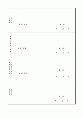 事业单位招考政审不合格？事业单位政审不-图2