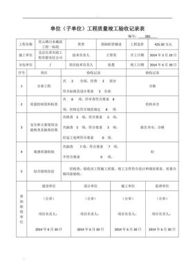 验收单位是指项目竣工验收单位-图1