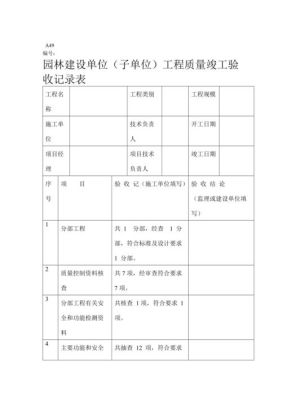 验收单位是指项目竣工验收单位-图2