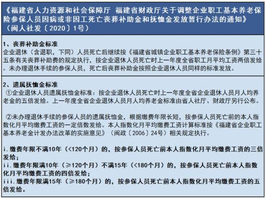 企业退休人员原是干部身份的丧葬费.抚慰金标准是多少?怎样计算？行政单位退休扶??金-图2