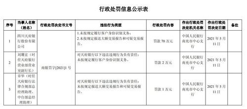 国家电网有罚款的权限吗？什么单位能罚款-图1