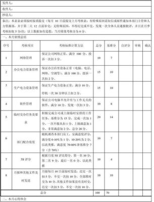 一般公司绩效大概有多少？什么是单位绩效-图2