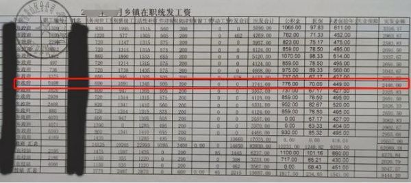 做出纳有没有前途？事业单位当出纳工资是多少-图2