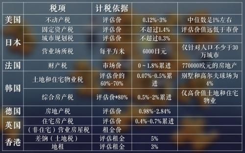 企业租用事业单位房屋土地用缴税吗，如缴税是谁交？事业单位房产税土地税-图1