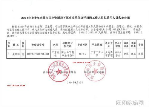 事业单位公示完怎么离职？事业单位人事离职-图2