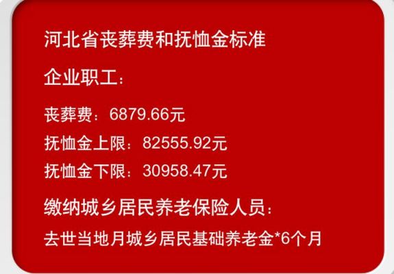 事业单位丧葬费2023年最新标准？事业单位人员抚恤金发放标准的通知-图1