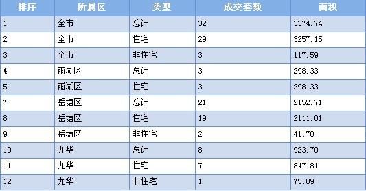 套的单位是什么？套的单位-图1