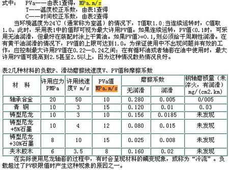 套的单位是什么？套的单位-图3