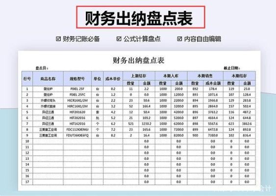 为什么财务要每个月都盘点？新单位会计盘点-图2