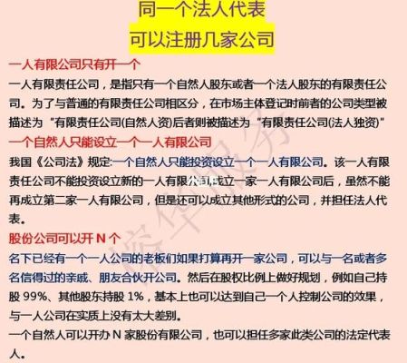 什么叫有限公司，一个人独自开的可以叫有限公司吗？有限公司属于什么单位-图3