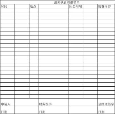 公司伙食费怎么报销？单位伙食费规定-图3