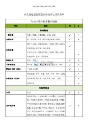 保险公司体检套餐有哪些？单位入保险体检项目-图1