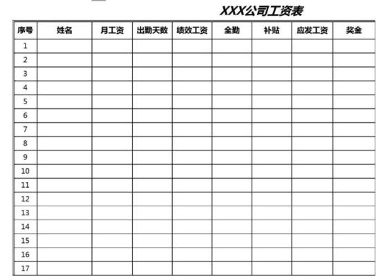 工资表格式怎么制作？单位员工工资表谁做-图1