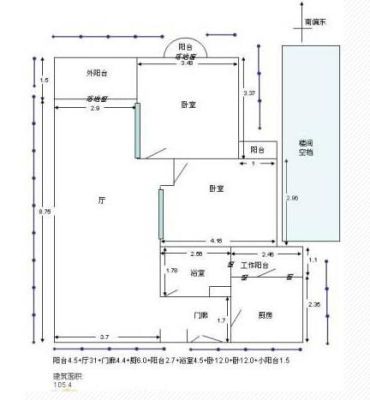 房屋实测面积由哪个部门测？房子测绘单位-图1