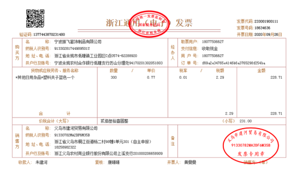 稿酬发票怎样开？稿酬所得 代扣代缴单位-图3