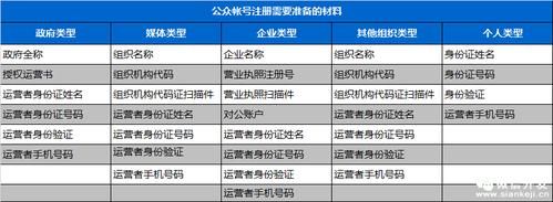 企业公众号管理员是法人代表吗？公正号是什么单位-图2