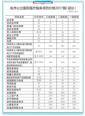 医院住院的护理费由谁来支付？护理费单位报销吗-图3