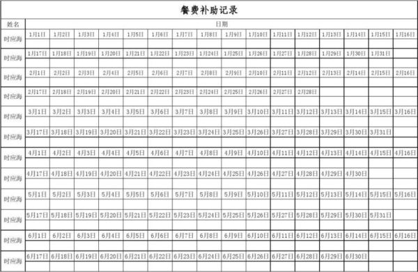 机关事业单位餐补规定？机关单位工作餐费-图2