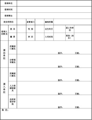 如何申请借调？借调人员填写工作单位-图3