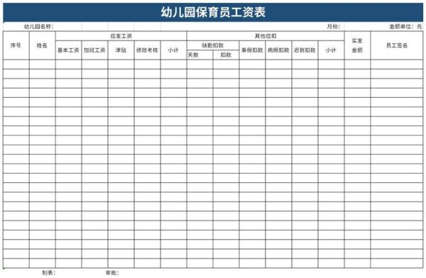 私立幼儿园保育员待遇？民办非企业单位工资对照表-图1