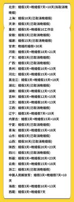 关于婚假，是按照户口所在地规定还是按照工作所在公司或单位规定？婚假规定咨询哪个单位-图2