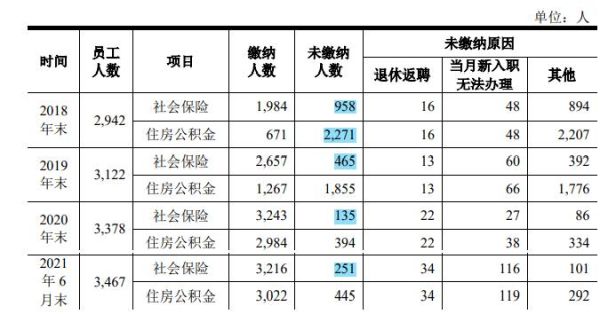 退休返聘每月40000需交多少税？行政事业单位退休返聘人员工资-图2